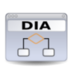Dia