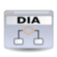 Dia