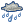 Showers weather scattered