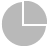 Pie stats chart statistics
